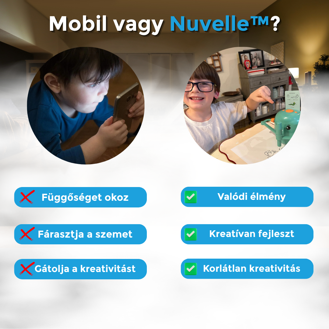 Nuvelle™ - Intelligens Rajzkészülék Gyerekeknek