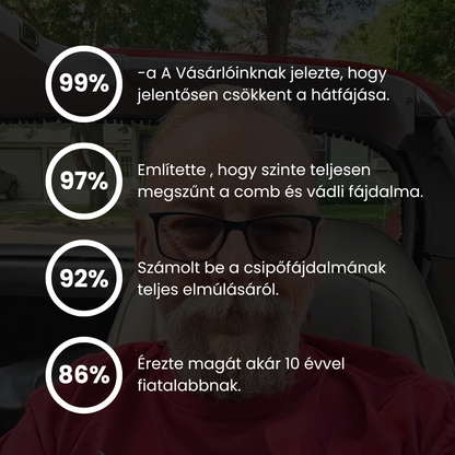 Nuvelle 8 Fejes Masszírozó